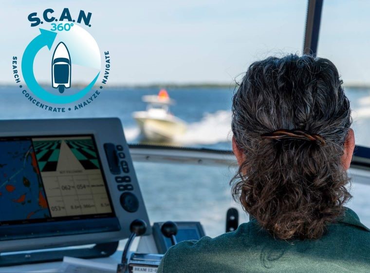 S.C.A.N.–Improving Boater Situational Awareness