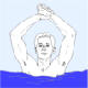 Hand signal for skier OK after falling: Hands clasped over head